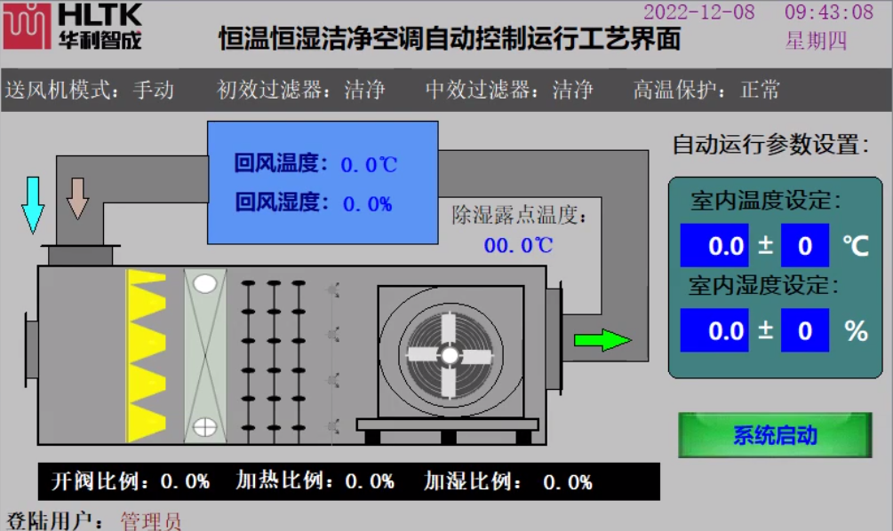 恒溫恒濕潔凈空調(diào)自動控制系統(tǒng)