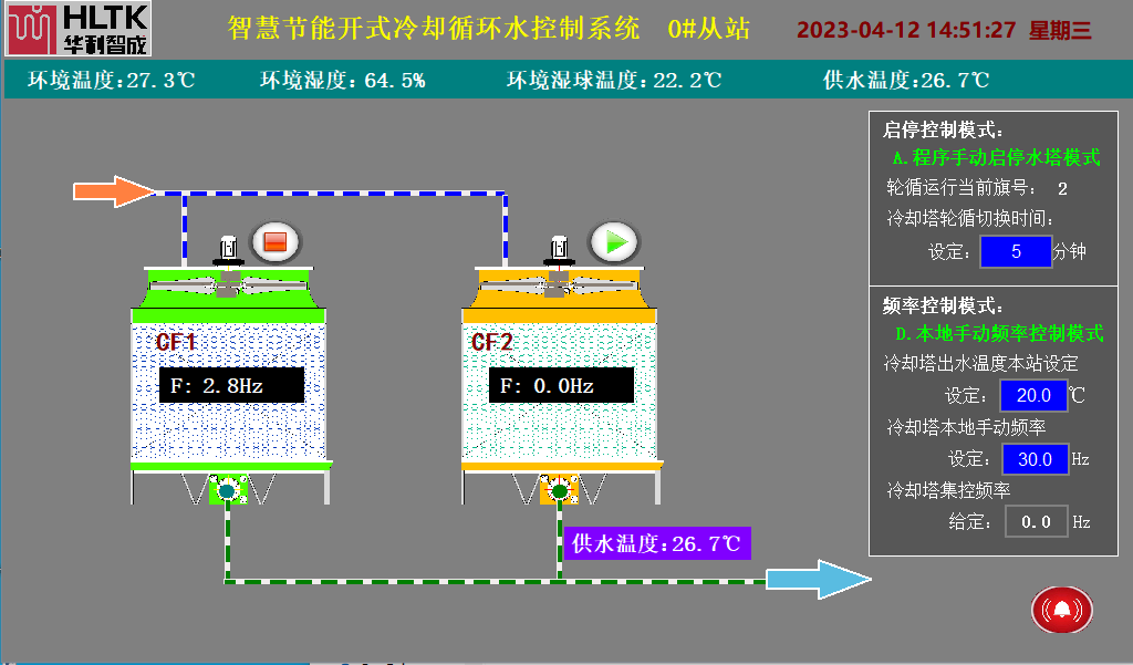 智慧節(jié)能開(kāi)式冷卻循環(huán)水控制系統(tǒng)